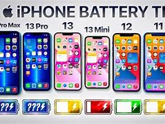 Image result for iphone 13 64 gb batteries life