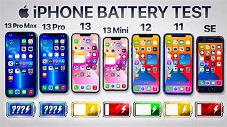 Image result for iPhone 13 Battery Life