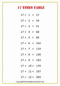 Image result for 17 Times Table Chart