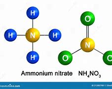 Image result for Nitrate Compound