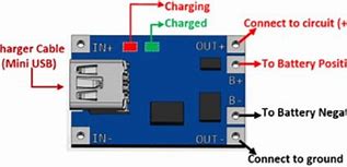 Image result for Gilllian Charging Battery