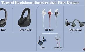 Image result for Headphones and Earphones
