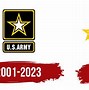 Image result for us army logo history