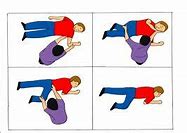 Image result for Recovery Position After CPR
