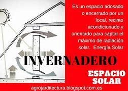 Image result for apacentadero