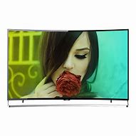 Image result for Sharp TV 65-Inch 4K Parts Regletas