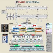 Image result for Washington Dulles International Airport Map Restaurants