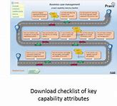 Image result for Simple Business Case Template