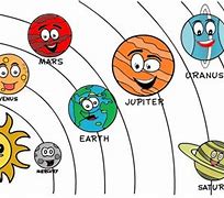 Image result for Solar System Cartoon for Kids