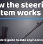 Image result for Manual Steering System