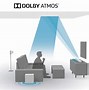 Image result for Vizio Home Theater Sound System with Dolby Atmos