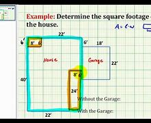 Image result for How Much Is a Square Foot