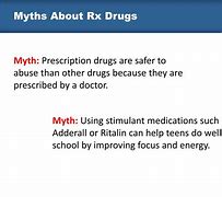 Image result for Prescription Drug Myths