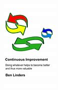 Image result for Images for Continuous Improvement