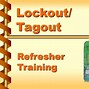 Image result for Lockout/Tagout Steps