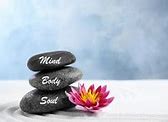 Image result for Body Soul Spirit Scriptures