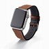 Image result for Watch Armband