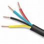 Image result for Single Core Cables Uses