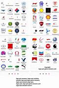 Image result for 100 1 Logos