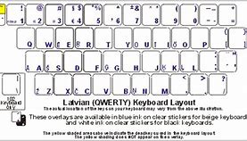 Image result for Latvian Keyboard Layout
