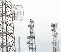 Image result for Telecom Sector