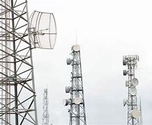 Image result for Transmission Telecommunications