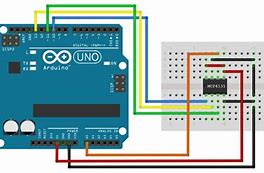 Image result for Arduino SPI Pins