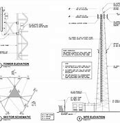 Image result for Communication Tower Design