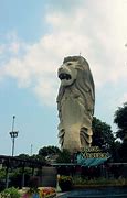 Image result for Sibor Rate Singapore
