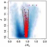 Image result for Western Spiral Arm of the Galaxy