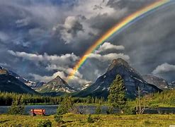 Image result for Rainbow in Sky Wallpaper iPhone