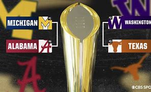 Image result for NCAA Football Playoffs