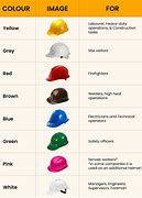 Image result for Helmet Dye