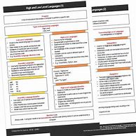 Image result for Language Cheat Sheet