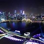 Image result for Night View of London From a Hotel