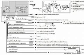 Image result for Kenwood Car Stereo Wiring Colors