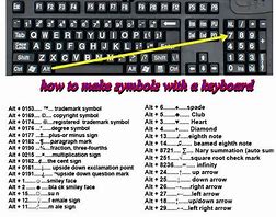 Image result for Symbols in Laptop Keyboard