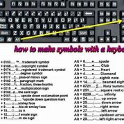 Image result for Keyboard Shapes and Symbols