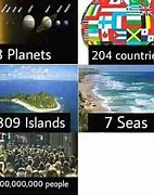 Image result for The Sun Is a Planet Meme