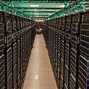 Image result for Types of Supercomputers