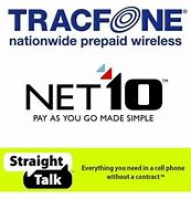 Image result for How to Activate Straight Talk Phone