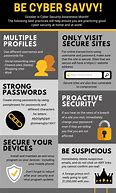 Image result for Lock Your Computer Security Awareness