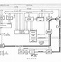 Image result for Apple II Schematic