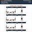 Image result for Burpee Workout