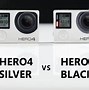 Image result for GoPro Hero 5 Black Layout