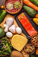 Image result for Foods with Low Quality Protein