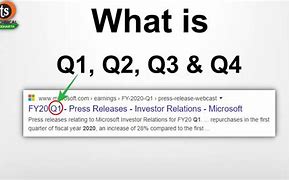 Image result for What Colors Represent Q1 Q2 Q3 Q4