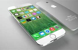 Image result for Brand New iPhone 8 Features