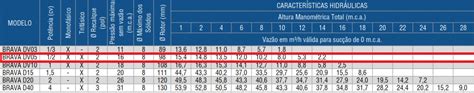 Image result for Social Science Lesson Plan Example