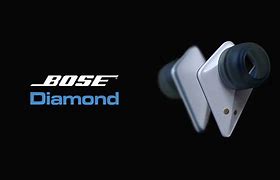 Image result for Diamond EarPods